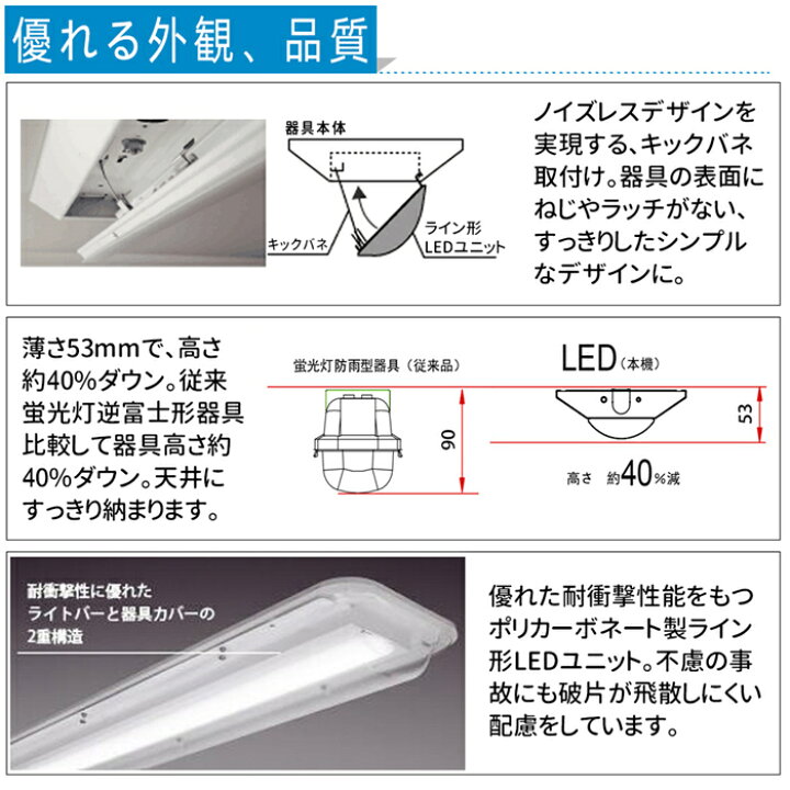 楽天市場】＼全店9%OFFクーポン／【12台】 防雨防湿型 ledベースライト 