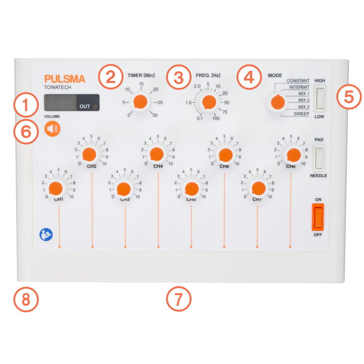 楽天市場】鍼電極低周波治療器 PULSMA8s（パルスマ8s） 送料無料 