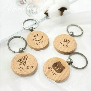 y zO L[z_[sxr[t(ؐ L[z_[ L[z_[  l[ OD IWi l[^O Mtg v[g a LOi  ƋLO 