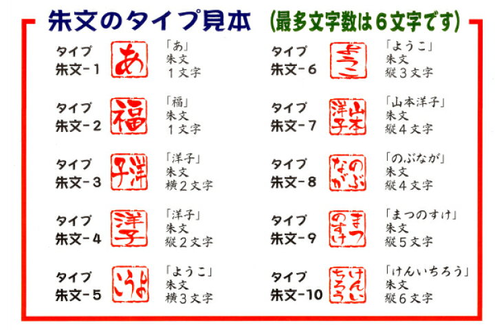 楽天市場】ゴム製落款印(朱肉付き ゴム印 白文朱文(文字数6文字迄)(書体 京円)雅号印姓名印 書道 絵画短歌 絵手紙 作品 趣味赤いはんこ 年賀状)送料無料 : はんこの森 和ゴム庵 楽天市場】ゴム製落款印(朱肉付き ゴム印 白文朱文(文字数6文字迄)(書体 京円)雅号印姓名印 書道 絵画短歌 絵手紙 作品 趣味赤いはんこ 年賀状)送料無料 : はんこの森 和ゴム庵