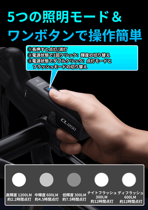 楽天市場】自転車 ライト 1200ルーメン 5000mAh大容量 自動点灯/消灯