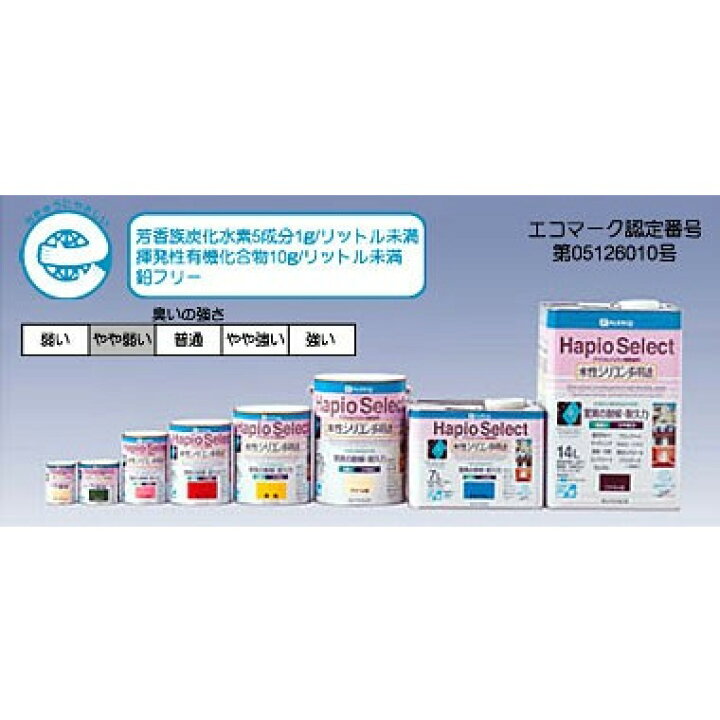 楽天市場】ハピオセレクト 水性シリコン多用途つやあり 7L 白 