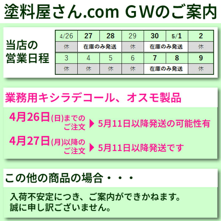 楽天市場】AGエココンビネーションフィラー 0.17kg 関西ペイント 
