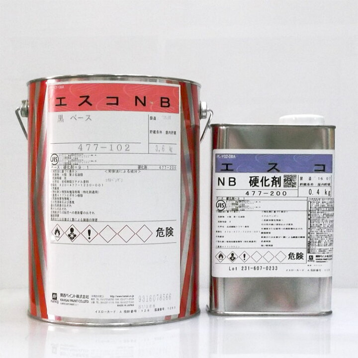 日本ペイント、ニッペ、関西ペイント、カンペ、エスケー化研、エスケー 
