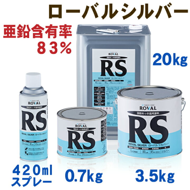 楽天市場】ローバルシルバー【20kg】ローバル : 塗料屋さん.com