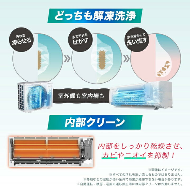 楽天市場】パワフル冷暖 エアコン はっ水フィルター HA-S40G2-W 冷房  