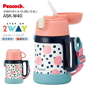 ASK-W40(CRD) s[RbN@r  q LbY Xg[ Rbvt 2WAY^Cv 360mL(400mL) XebvAbv{gZbg XeX{g  ǂp yRCPzPeacock R[hbg ASK-W40-CRD