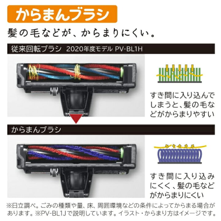 てなグッズや ハンディクリーナー コードレススティッククリーナー タウンモールneopv Bl1j W W 掃除