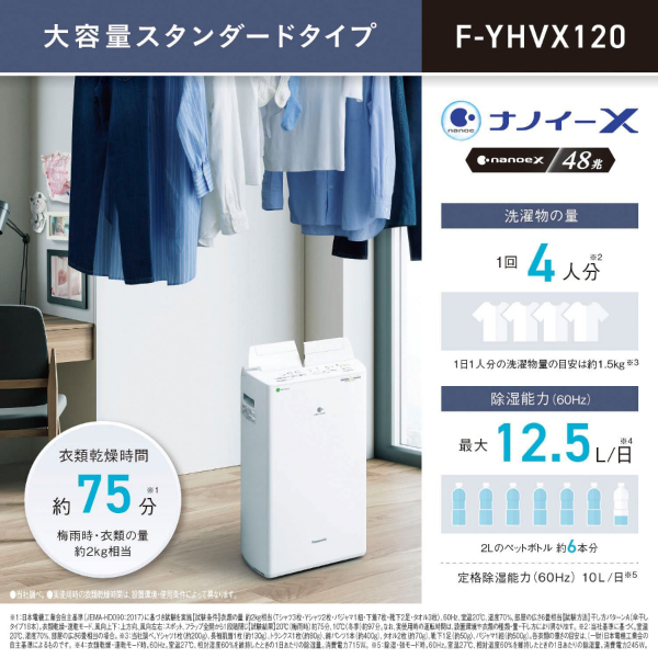 楽天市場】F-YHVX120(W) パナソニック(Panasonic) 衣類乾燥除湿機