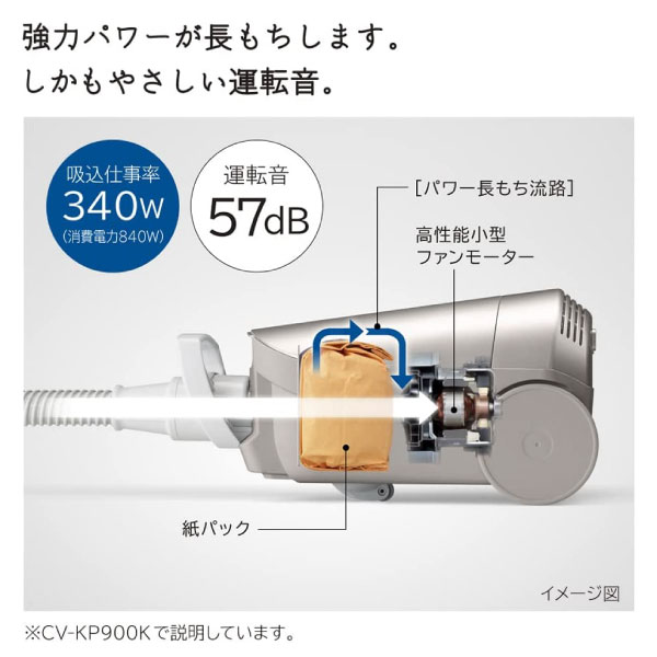 ギフト】CV-KP900K(N) 日立(HITACHI) 掃除機 CLEANER ライトゴールド 日本製  紙パック式クリーナー(紙パック式掃除機)かるパック CV-KP900K-N 家電