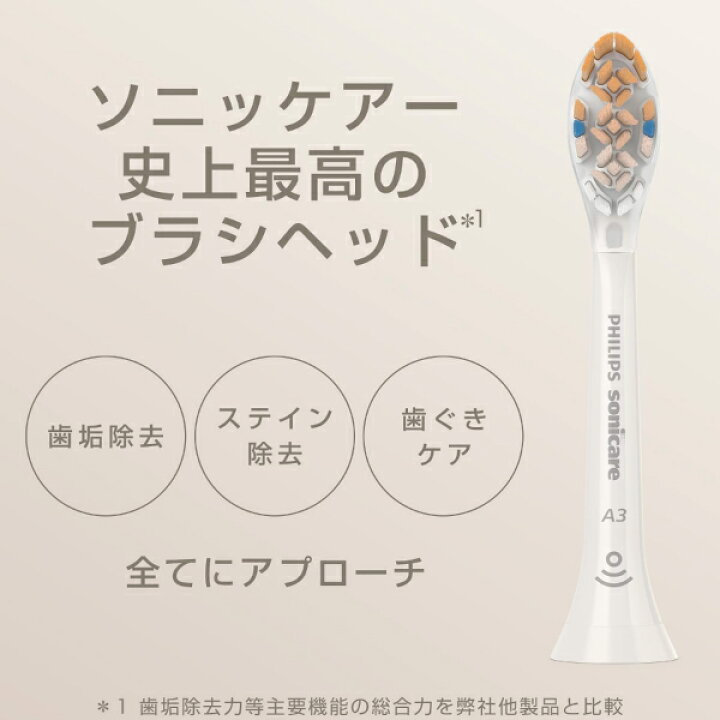 楽天市場】フィリップス ソニッケアー 替えブラシ 3本組 純正品 