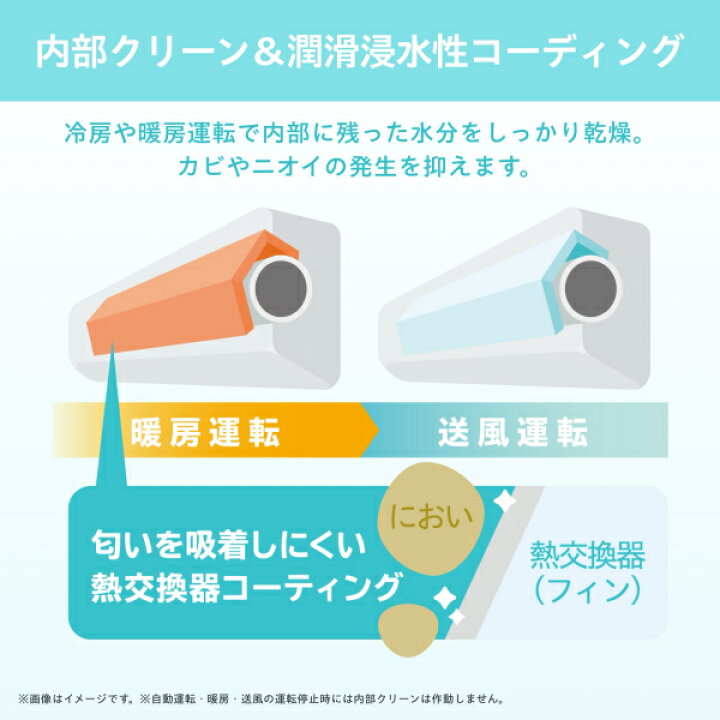楽天市場】エアコン 室内機・室外機どっちも解凍洗浄 パワフル冷暖 HA 