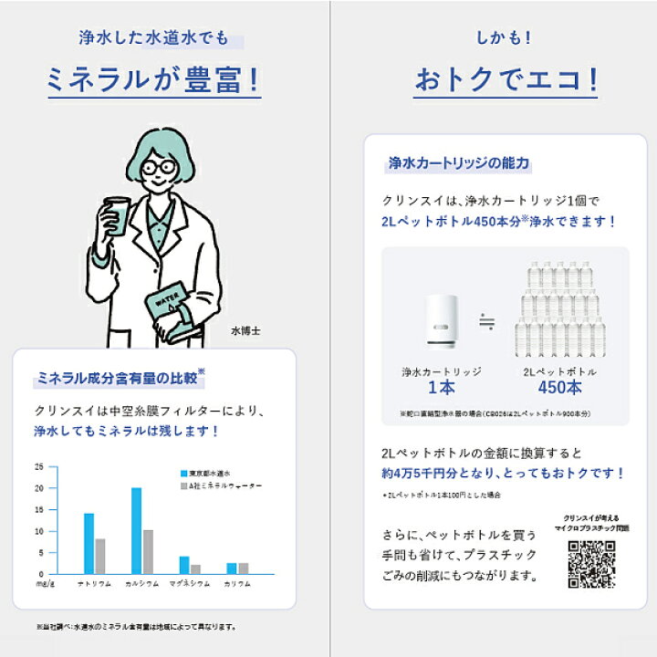 楽天市場】三菱ケミカルクリンスイ 蛇口直結型浄水器カートリッジ(3個入り) 交換用カートリッジ(蛇口直結型) MONOシリーズ(浄水カートリッジMDC01S)【RCP】  MITSUBISHI CHEMICAL MDC01SZ : タウンランド Townland