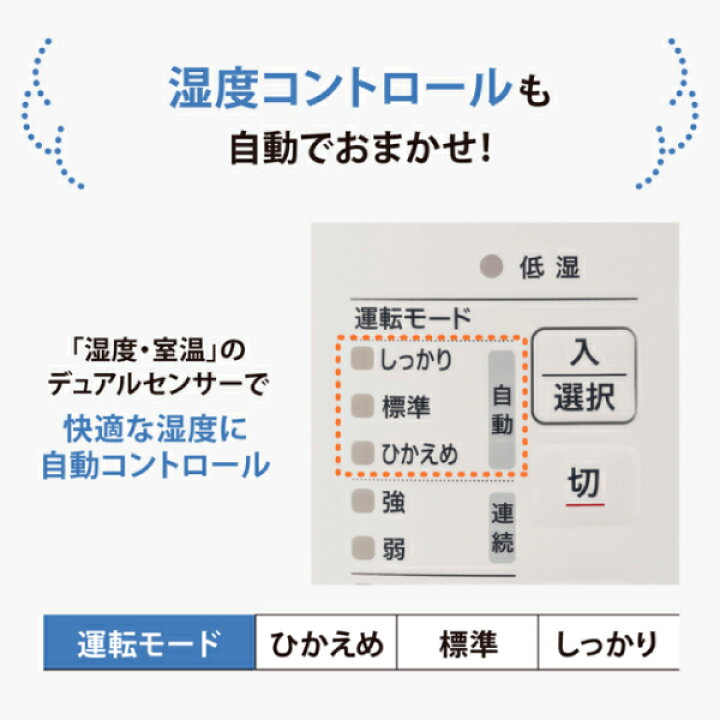 楽天市場】EE-RT50-WA 象印 スチーム式加湿器 うるおいプラス 水タンク 