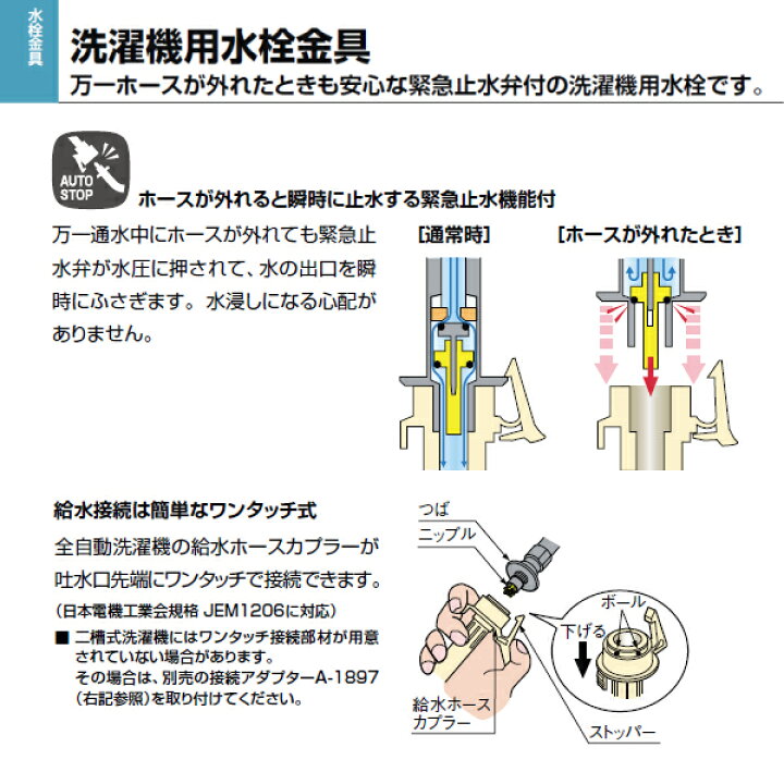 高速配送 Lixil Lf Wj50kqa Lfwj50kqa リクシル 洗濯機用水栓金具 緊急止水弁