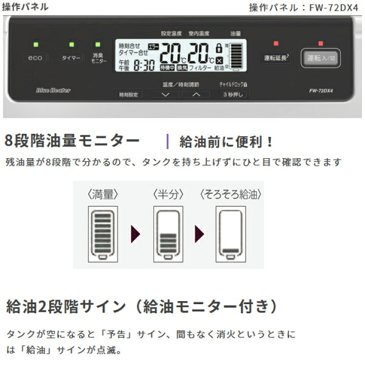 楽天市場】【FW-72DX6(W)】 ダイニチ 石油ファンヒーター 石油ストーブ 