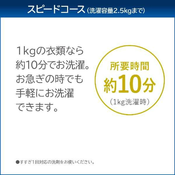 楽天市場】AW-7GM4(W) 東芝 全自動洗濯機 洗濯容量7kg 新生活に 
