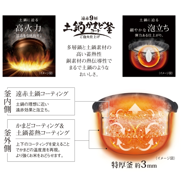 楽天市場】【送料無料】JPI-S180KT 炊飯器 1升 タイガー ご泡火炊き