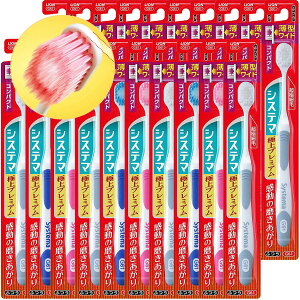 ySALEzy20{܂ƂߔzVXe}@nuV@ ɏv~A RpNg ӂiA\[gJ[jyVXe}uVՂ܂Ƃߔz