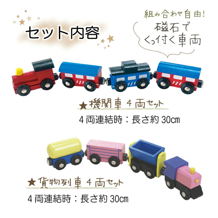 楽天市場】[おもちゃ レール 木製]汽車レールセットアドバンス《専用 