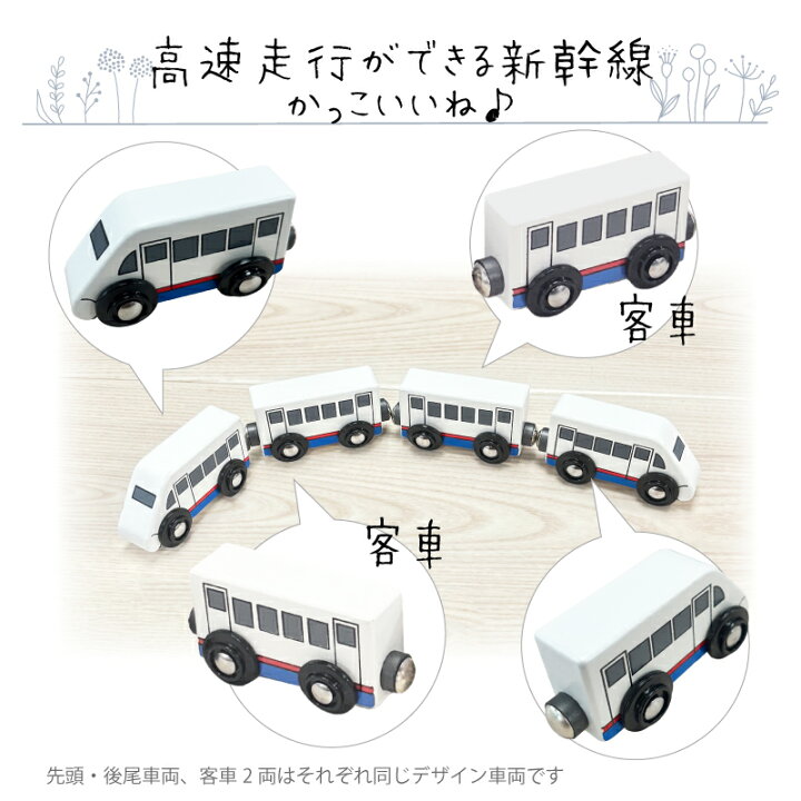 楽天市場】[木製 電車 おもちゃ]新幹線(木製レール 木のおもちゃ 木製 