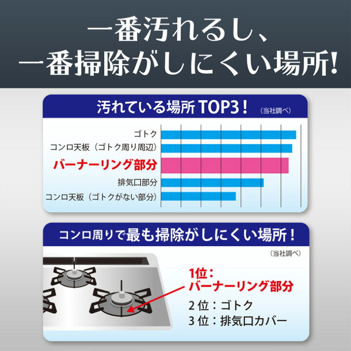 まとめ買いがお得 テイコクファルマケア リーベルバンFXプラスターα 42枚入り ×12個セット 7枚×6袋 まとめ買いがお得 テイコクファルマケア リーベルバンFXプラスターα 42枚入り ×12個セット 7枚×6袋