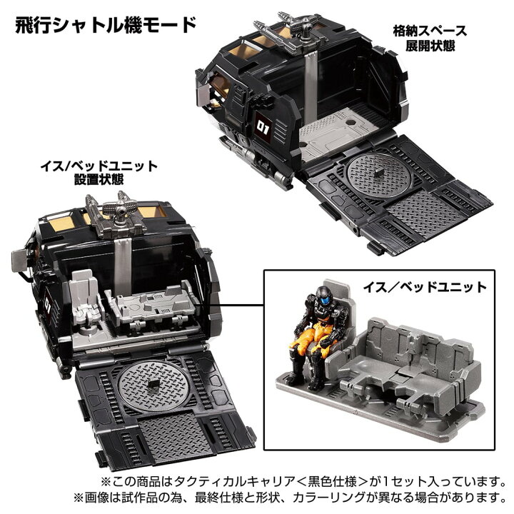 ダイアクロン タクティカルキャリアオプションユニットセット 武器ユニット×2 模型 | net-consulting.sub.jp