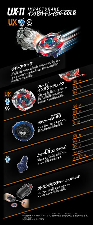 楽天市場】BEYBLADE X UX-11 スターター インパクトドレイク9-60LR 