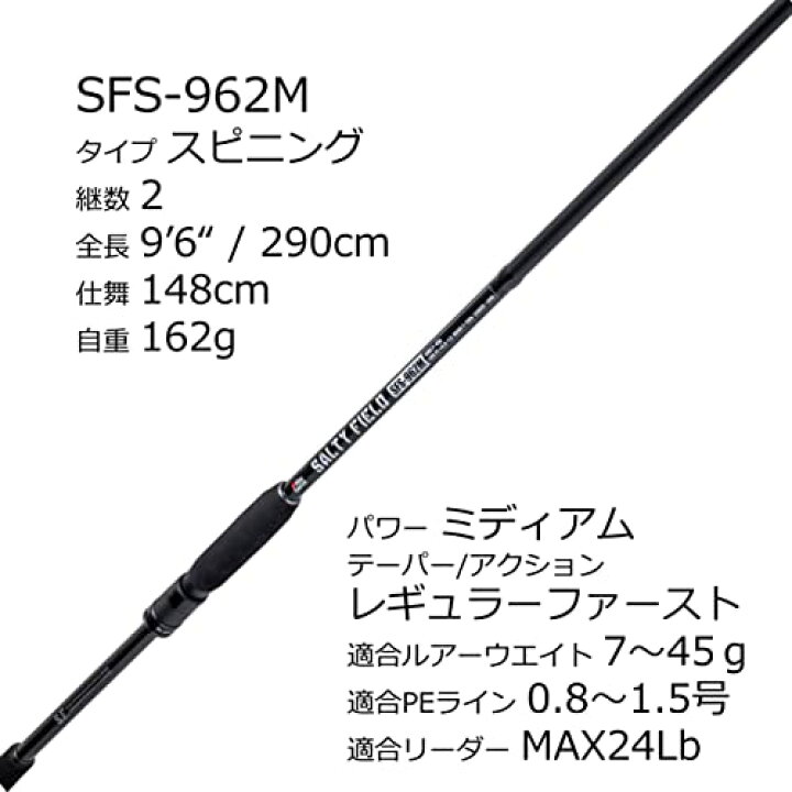楽天市場】【送料無料】AbuGarcia (アブガルシア) ソルティー 