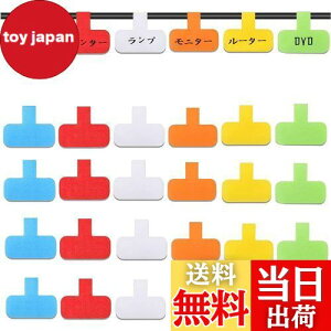 yzYOGOTI P[u^O P[uR[hx J[x }WbNoh z z h 菑\ JԂgp(6F24)