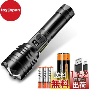 d ledy2024Vo COBƓ tʃfW^cʕ\z  Rp ŋ Px5000000[ Type-C USB[d  nfBCg 邢 LED &ԐF COBCg V^ tbV