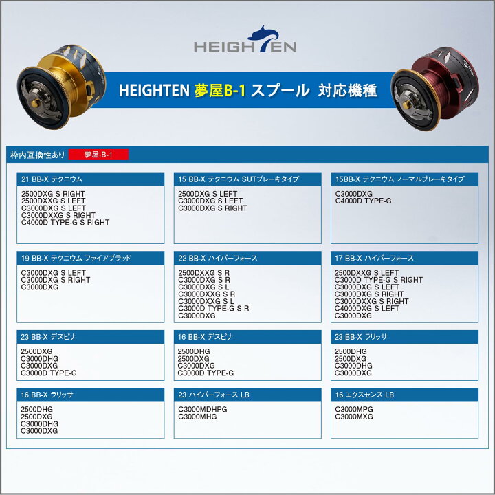 楽天市場】【送料無料】HEIGHTEN リール スプール シマノ レバー 