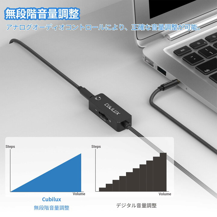 楽天市場】【送料無料】Cubilux 3.5mm音量調整ケーブル、音量調節器 
