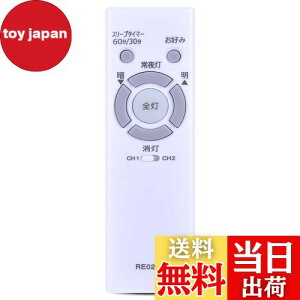 yzCLVIZCXOM RE0206 ƖpR for NEC LEDV[OCgpR HLDZB0839(HLDZV[Y)