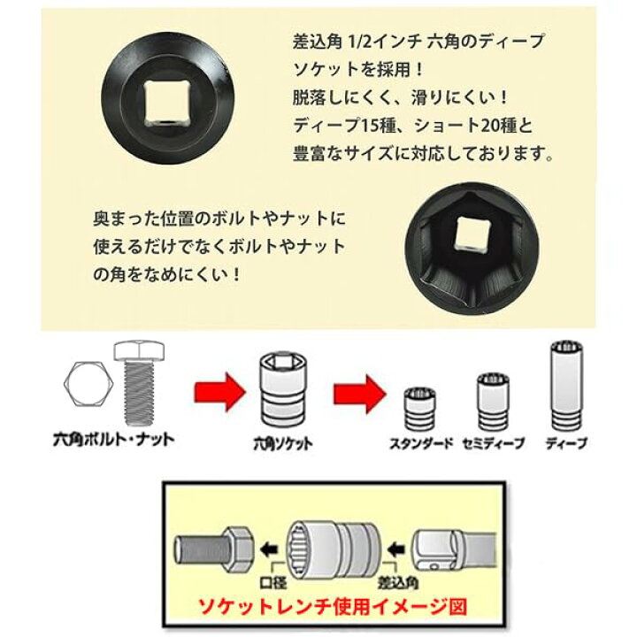 楽天市場】【送料無料】Wellvie classy インパクトソケットセット 35個 