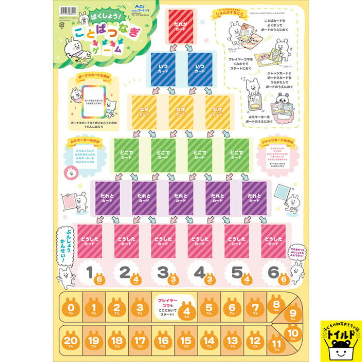 楽天市場 おうち時間を楽しもう 3980円送料無料 知育玩具 カードゲーム プログラミング どうぶつ 動物 かわいい イラスト 誕生日 男 おもちゃ 女の子 子供 3歳 誕生日プレゼント 男の子 4歳 女の子 5歳 6歳 幼児 パズル 想像力 学習 子どもの知育おもちゃ箱トイルド 楽天市場 おうち時間を楽しもう 3980円送料無料 知育玩具 カードゲーム プログラミング どうぶつ 動物 かわいい イラスト 誕生日 男 おもちゃ 女の子 子供 3歳 誕生日プレゼント 男の子 4歳 女の子 5歳 6歳 幼児 パズル 想像力 学習 子どもの知育おもちゃ箱トイルド