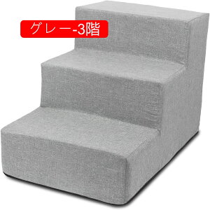 ̊Ki EHbVuWbp[Jo[[ouybgv nCxbhƃ\t@̌̃Xebv ~߂̒ꂪtĂybǧXΘH̊Ki(3K̊Ki O[)