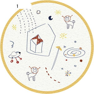 ۂO~ J[ybg vC}bg q }CNt@Co[  􂦂郉O Ȃ  h_j hL  _炩  G悢 ݐSnǂ G ze rO xbh