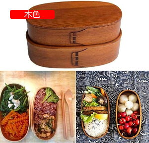 ٓؐVRhiؐw`{bNXiƋȂϕٓi[^ʋΏjZp