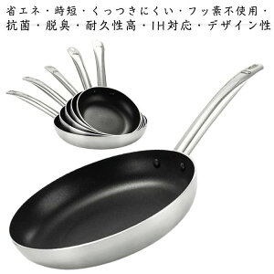 tCp tCp łtȂ ؓ y A~ ihΉ Lb` łtȂ tbfsgp M ꂪȒP u