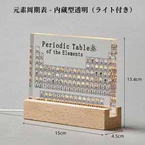 yzۂ̌f̎\ 83 f AN \ fBXvC w fL f\ ꗗ ؐLEDx[Xt wKc[ wpi q  wZ ȊwCeA gF