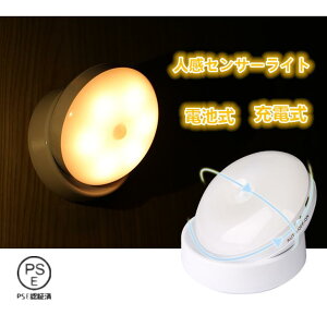 lZT[Cg  dr iCgCg 铔  ÃZT[t ڂɗD Lb`ȂǂɑΉ pCg h 퓔 d d΍
