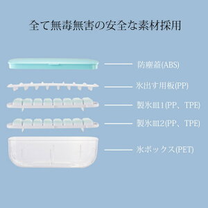 製氷皿 製氷器 大容量 保存ケース 2段式 蓋付き 超低温耐性 シリコン ふた付き 収納ボックス ジュースや果物入りの氷が作れる キッチン用品 角型氷 アイススコップ付き アイスドリンク おし