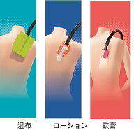 ひとりでできたトリプル「湿布」「ローション」「軟膏」セット（日本製）