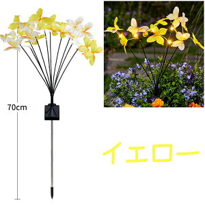 \[[XCg K[fCg O h LED \[[[d ԕt ^ Cg 뉀  