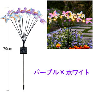 \[[XCg K[fCg O h LED \[[[d ԕt ^ Cg 뉀  