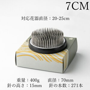 ԌR ԍދŌŒ_ h Sҁ`㋉Ҍ ؓ  a ԓ K[f CxgfR CeA jx YȂ ȒP i a͋Co 