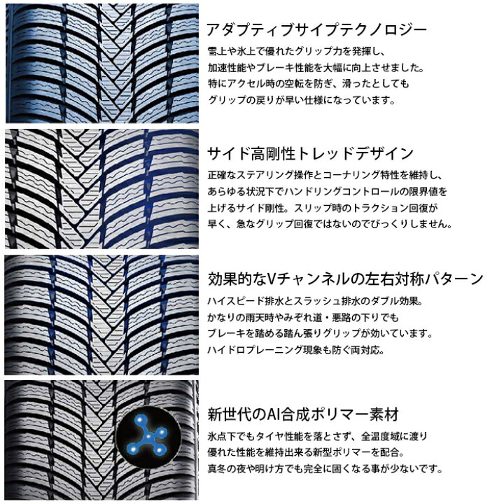 楽天市場】225/55R18-102V スタッドレスタイヤ【1本単品】【2本セット 