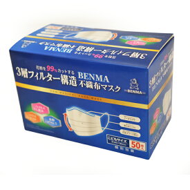 ★【今だけこの価格！】【送料無料】子供サイズ BENMAマスク 個包装250枚セット (50枚入り×5箱セット) おしゃれ 可愛い ホワイト 白 長持ち 使いやすい 三層不織布 耳が痛くならない 使い捨てマスク まとめ売り 花粉症対策 小顔サイズ 小さめマスク 小さいマスク