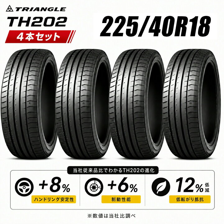 楽天市場】【タイヤ交換可能】【送料無料】 225/40R18-92Y 18インチ 